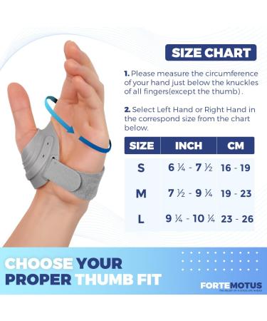 CMC Thumb Brace for Thumb Joint Pain | Adjustable Support Stabilizer for Tendonitis & Instability | Lightweight Right Hand Brace - Medium Size - Buy Online on GoSupps.com