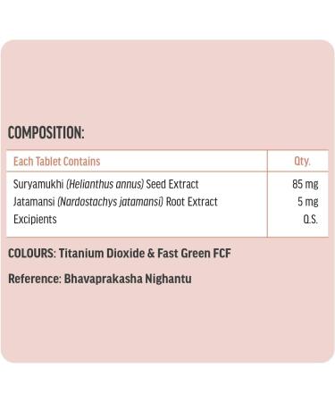 Biotin (90 Tablets) | Supplement for Hair Growth Strong Hair and Glowing Skin Fights Nail Brittleness - Buy Online on GoSupps.com