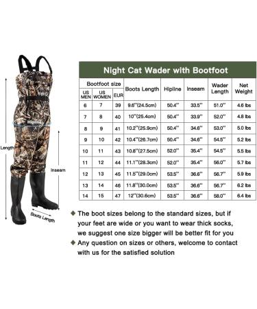 Night Cat Waterproof Chest Wader with Boots Belt - Camo Nylon PVC Wader for Men Women (US Men 6 / Women 7) - Buy Online on GoSupps.com