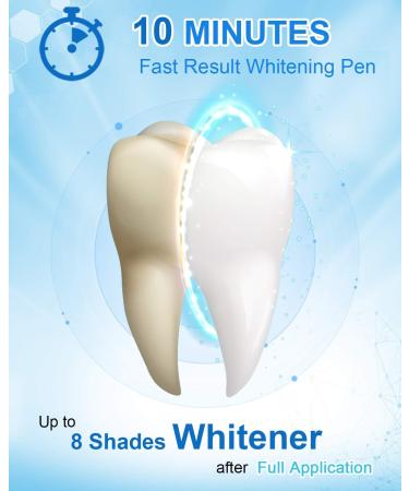 MySmile Teeth Whitening Pen Gel - Painless Whitener with Hydrogen Peroxide - Mint Flavor - 4ML - Non-Sensitive Formula - 1Pcs - Buy Online on GoSupps.com