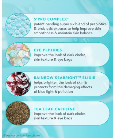 TULA Skin Care Radiant Skin Brightening Serum Concealer - Shade 190 Longwearing & Crease-Resistant Conceals Dark Circles & Discoloration 0.18 fl oz - Shop Now for International Shipping - Buy Online on GoSupps.com