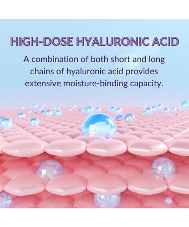 Hyaluronic Acid Serum with ORGANIC Aloe Vera - NATURAL COSMETICS VEGAN - Highly Concentrated - 30ml - Intensive Moisturising Face Care - Buy Online on GoSupps.com