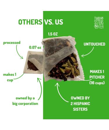 Two Sisters Hibiscus Family Size Tea Bags - Cardamom Hibiscus Iced Tea Mix | Caffeine-Free & Non-GMO Herbal Tea | 3 Large Pouches of Red Hibiscus Iced Tea Cardamom - 1 Pack - Buy Online on GoSupps.com
