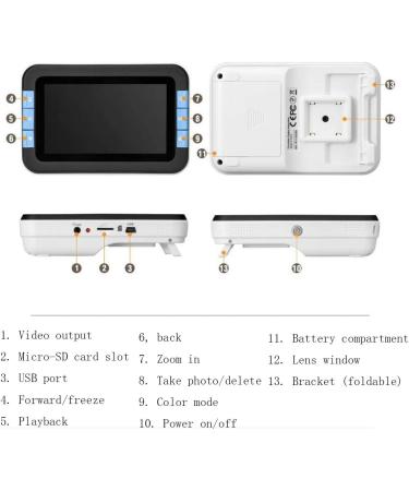 ATHUAH ATHUAH Low-Vision Reading and Newspaper Electronic Visual Aids Portable Digital Magnifier for Elderly Reading - Buy Online on GoSupps.com