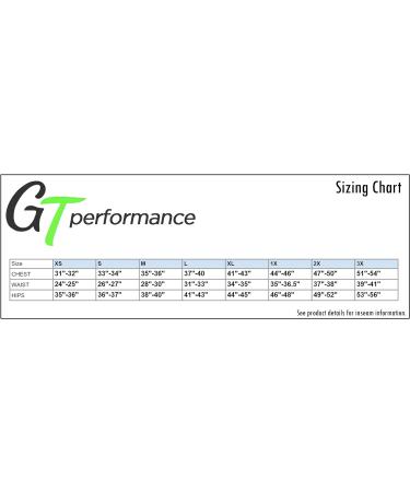 Women's Medical Nursing V-Neck Scrub Top - GT Performance - Medium - Black - Buy Online on GoSupps.com