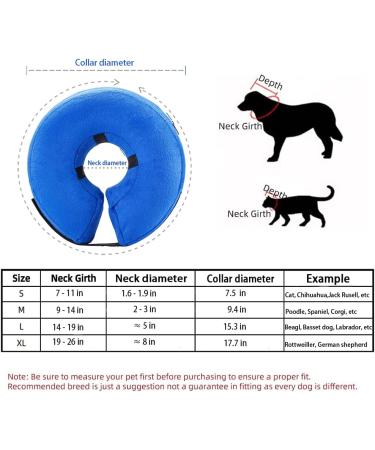 QIYADIN Soft Dog Recovery Collar | Adjustable Inflatable Pet Cone for Cats & Dogs | Prevent Biting & Scratching - Medium - Buy Online on GoSupps.com