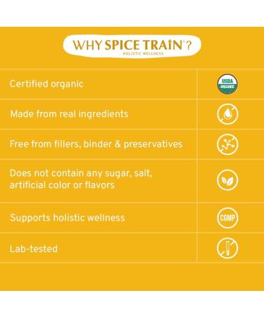 USDA Organic Turmeric Curcumin with Black Pepper Extract - 1500mg (90 Tablets), 225mg 95% Curcumin, 1 Month Supply | No Fillers | Turmeric Powder & Black Pepper - Buy Online on GoSupps.com