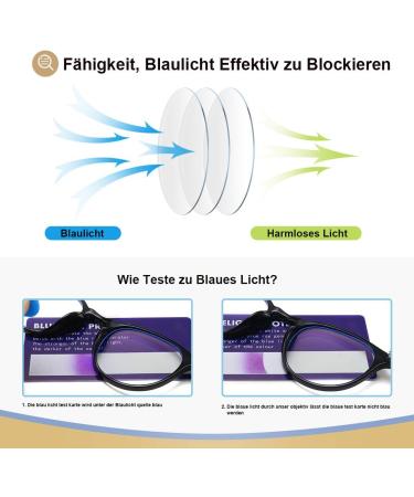 Shop Dollger Blue Light Filter Glasses - Classic Round Frame Gaming Glasses for Men & Women - Anti-Blue Light Black & Transparent - Buy Online on GoSupps.com