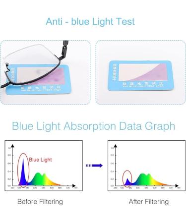 YIMI Photochromic Progressive Multifocus Computer Reading Glasses Spring Hinge Transition UV Sunglasses Anti Glare Sun Reader - 2.5 X - Buy Online on GoSupps.com