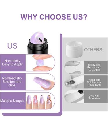 5g Solid Builder Kit of 5 Colors Manicure Gel | Professional Nail Extension Formula for Salon Home Craft Design Sculpting Painting - Buy Online on GoSupps.com