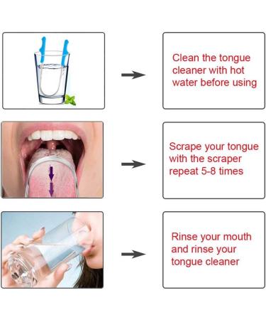 Stainless Steel Tongue Scraper for Oral Care | Fight Bad Breath | Includes Storage Box - Buy Online on GoSupps.com