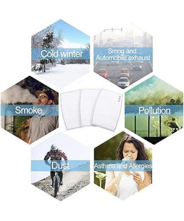 100 PCS PM2.5 Activated Carbon Filters - Replaceable High-Quality Filters - Buy Online on GoSupps.com