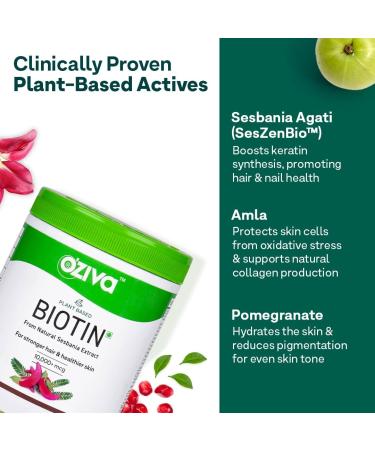 OZiva Plant Based Biotin to Improve Hair Thickness | 100% Natural Biotin from Sesbania Agati Amla & Pomegranate | Clinically Proven Biotin Powder for Men & Women | 375g Pack of 3 (Classic) Result Pack (Pack of 3) Classic - Buy Online on GoSupps.com