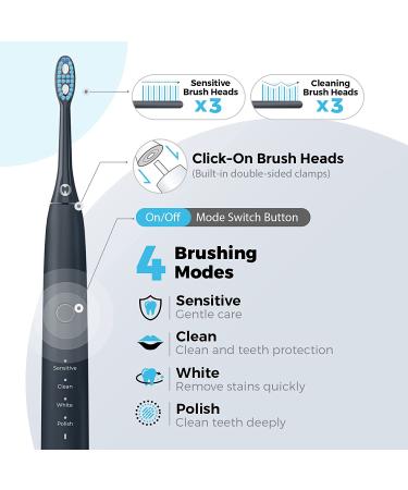 Hyslor Sonic Electric Toothbrush with 6 Brush Heads | Rechargeable Power Toothbrush | 4 Modes | Blue Cosmic Blue - Buy Online on GoSupps.com