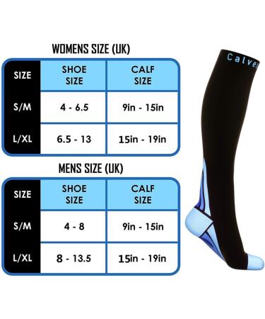 Compression Socks for Men & Women - (2 Pairs) Best Graduated Fit for Recovery, Travel, Running, Nurses - Black/Blue - S-M - Buy Online on GoSupps.com