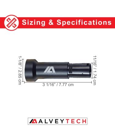 AlveyTech XLR Dual Port USB Charging Adapter with Digital Voltage Meter - Fast Charge for Power Chairs, Mobility Scooters, Electric Wheelchairs, E-Bikes - Charger Adaptor Accessories - Buy Online on GoSupps.com
