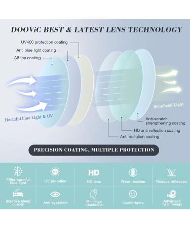 DOOViC 3 Pack Rimless Reading Glasses for Women - Lightweight Blue Light Blocking Readers Elegant Tinted Edge 2.00 Strength 3 Colors - Buy Online on GoSupps.com