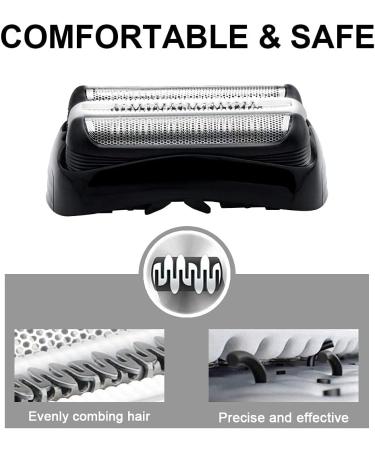 32B Head Replacement for 32B Series 3 Models - 301S 310S 320S 330S 340S 360S 380S 3000S 3020S 3040S 3080S - International Shipping Available - Buy Online on GoSupps.com