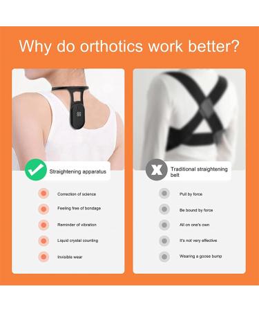 Posture Corrector for Men with Posture Reminder Intelligent Pose Corrector Help You Correct Bad Posture Habits Black - Buy Online on GoSupps.com