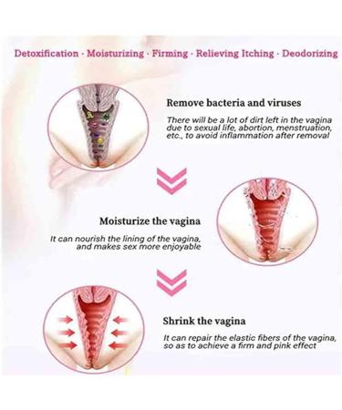 Anniecare Instant Anti-Itch Products Firming Repair & Pink and Tender Natural Capsules Revert to Tight and Tender State Stay Clear & Fresh (5 pcs) - Buy Online on GoSupps.com