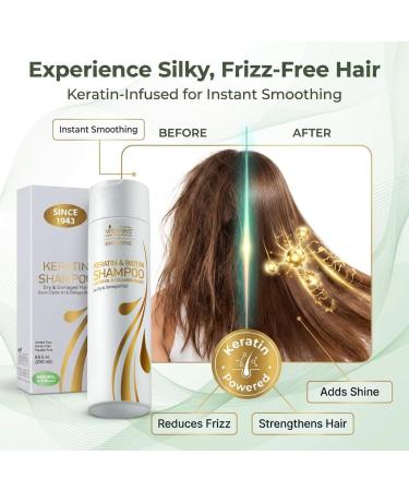 Vitamins Keratin Shampoo Hair Treatment with Biotin, Collagen & Castor Oil - Sulfate Free for Dry, Damaged, Color Treated Hair - Buy Online on GoSupps.com