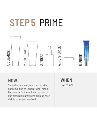 Dr. Brandt Pores No More Luminizer Primer - Natural Radiant Glow, 1 oz - Buy Online on GoSupps.com