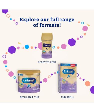 Enfamil A+ Gentlease Infant Formula Powder Refill 942.0 g (Pack of 1) - Buy Online on GoSupps.com