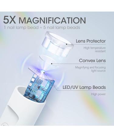 Mini UV Nail Lamp - Portable 3W LED Nail Dryer for Gel Polish - Handheld Curing Light for Home DIY Manicure (White - Buy Online on GoSupps.com