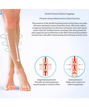 Compression Knee Socks for Varicose Veins | Soft Supportive Stockings for Pain Relief & Sports | Ideal for Home & Work | XXL Flesh Color - Buy Online on GoSupps.com