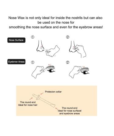 Nose Wax for Men & Women - Safe Nasal Hair Removal Kit with Lace Applicator | 50g Hard Wax - Buy Online on GoSupps.com