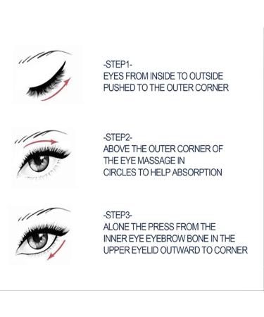 OPENEYES Peptide Eye Gel Duo - Reduce Puffiness, Dark Circles, Wrinkles - Buy Online on GoSupps.com
