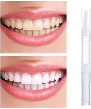 20Pcs 3ml Transparent Twist Nail Oil Pens | Cosmetic Container with Brush | Includes 2 Transfer Pipettes | For Lip Gloss & Teeth Whitening - Buy Online on GoSupps.com