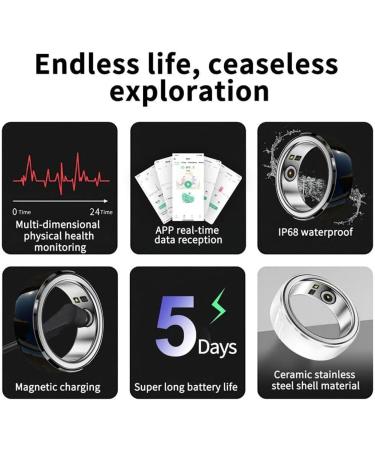 Thyxgs Intelligent Health Ring - Heart Rate & Sleep Monitor IP68 Waterproof 60-Minute Auto Measurement for Men & Women - Buy Online on GoSupps.com