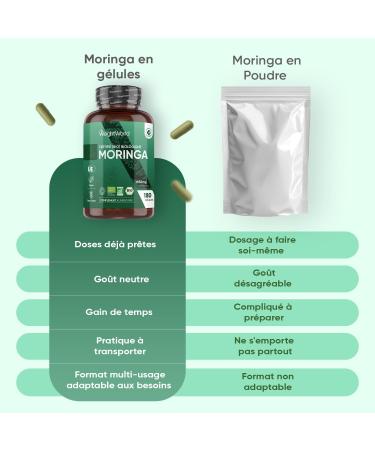 Moringa Bio G lules Bio Moringa Oleifera 180 G lules Vegan Multi-Usages Certifi AB Source de Prot ines Acides Amin s Multivitamines et Min raux Superfood Ayurv dique pour 2 Mois - Buy Online on GoSupps.com