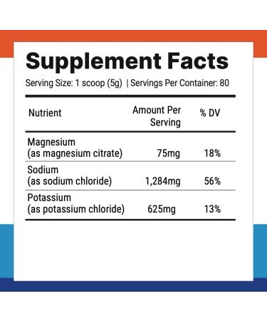 Fasting Salts: Pure Electrolyte Powder with Sodium, Potassium, Magnesium. 400g - Nutri-Align Fasting Range - Buy Online on GoSupps.com