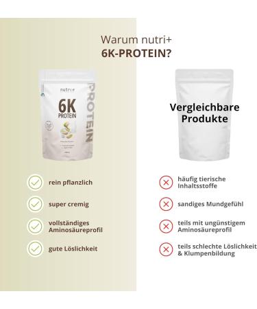  Nutri + Nutri+ 6k Protein Powder Pistachio 1kg - Protein shake with 76% protein - vegan protein powder + amino acids - P - Buy Online on GoSupps.com