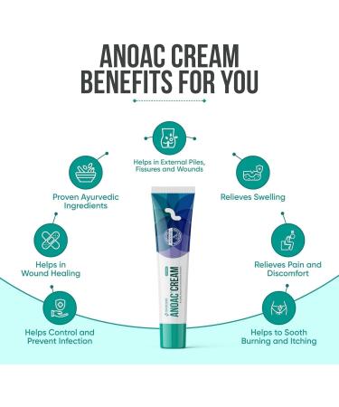 Cream for Piles Fissures & Perianal Wounds - 30gm Patented Plant Based Piles & Fissure Solution Clinically Proven Herbal & Natural Piles Care - Buy Online on GoSupps.com