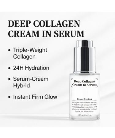 2PCS Collagen Anti Wrinkle Serum Fast Absorbing Non Sticky Moisturizing Strengthen Skin Barrier Skin Tightening 30ml - Buy Online on GoSupps.com