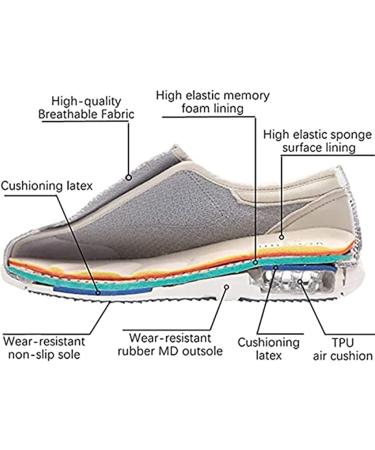 QDCZDQ Men's Diabetic Wide Fit Blue Home Shoes - Adjustable Closure, Lightweight Walking Sneakers for Swollen Feet - Size 10.5 US/ 290 CM - Buy Online on GoSupps.com