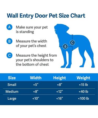 PetSafe Large Wall Entry Pet Door with Telescoping Frame - Insulates Better than Metal Doors  Energy Efficient Cat & Dog Door for Interior & Exterior Walls  Weatherproof  DIY  Easy to Install & Clean - Buy Online on GoSupps.com
