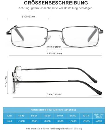 OKH 4-Pack Gun-Color Reading Glasses for Men - Metal Frame Blue Light Blocking & UV Filter - 1.5x Magnification - Buy Online on GoSupps.com