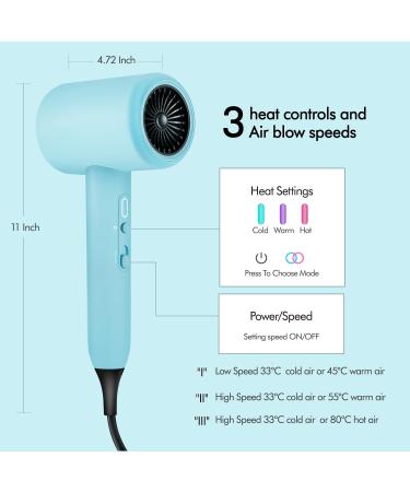 Portable Ionic Hair Dryer with Diffuser & Nozzle | Fast Drying Low Noise Lightweight Travel Hair Dryer - Shop Now - Buy Online on GoSupps.com