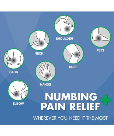 HealthWise Lidocaine Plus+ Cream | Numbs Away Pain | | Non-Greasy | 3.0 Oz | 4% OTC Lidocaine + 10% Benzyl Alcohol | Topical Anesthetic - Buy Online on GoSupps.com