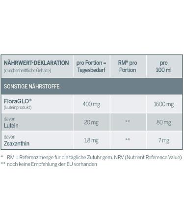 Eagle Eye Vegan High-Dose Vitamin Drink | 20mg Lutein Zeaxanthin Zinc Vitamin C | Gluten & Lactose-Free for Optimal Eye Health - Buy Online on GoSupps.com