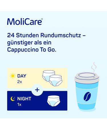 MoliCare Pants Night L - Incontinence Pants for Moderate Urinary Incontinence (Size L 100-150) - 15 Pieces - Buy Online on GoSupps.com