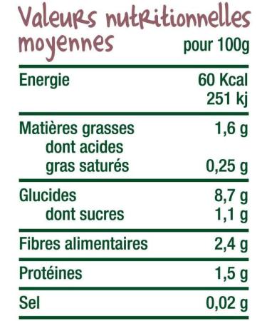 Good Go t Organic Quinoa Ratatouille from 6 Months 190 g - Buy Online on GoSupps.com