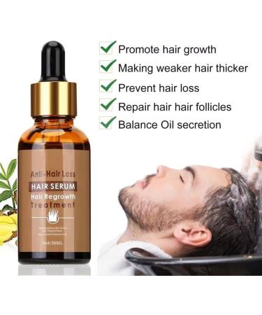 UBIIKA Derma Roller 0.5mm + Hair Growth Serum Bundle | Anti Hair Loss, Thickening, Natural Herbal Essence | 540 Micro-needles - Buy Online on GoSupps.com