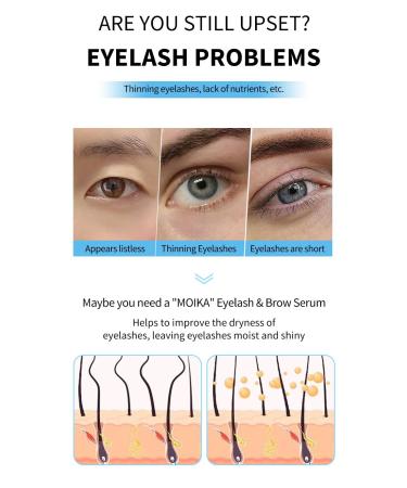 Advanced Eyelash Serum for Thicker Longer & Longer Looking Eyelashes and Eyebrows Vegan & Cruelty-Free Thicker Lash Enhancing Serum. (4mL) - Buy Online on GoSupps.com