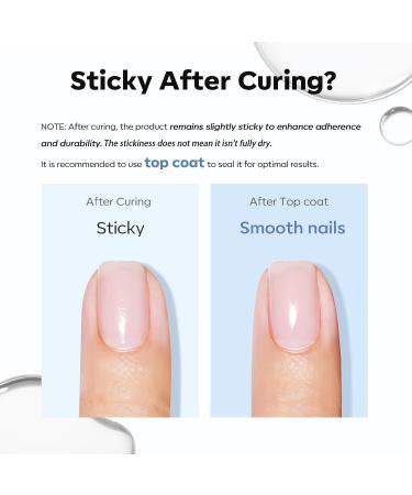 Modelones Builder Nail Gel Kit with Dehydrator & Primer | 3Pcs Acid-Free Gel for Nail Extension & Thickening | LED Cured 10ml - Buy Online on GoSupps.com