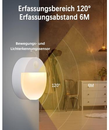 Flowood Night Light with Motion Detector - 4 LED Stair Lights for Kids' Rooms Hallways Bedrooms Kitchen & Cabinets - Battery Operated Warm White T031-W4 - Buy Online on GoSupps.com